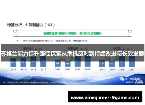 苏格兰能力提升路径探索从危机应对到持续改进与长效发展
