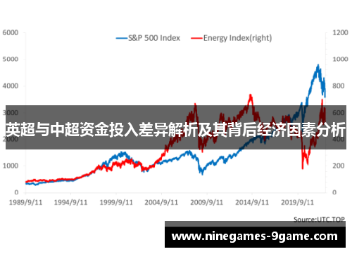 英超与中超资金投入差异解析及其背后经济因素分析