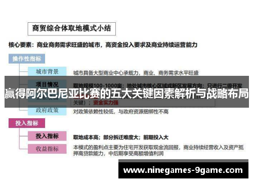 赢得阿尔巴尼亚比赛的五大关键因素解析与战略布局