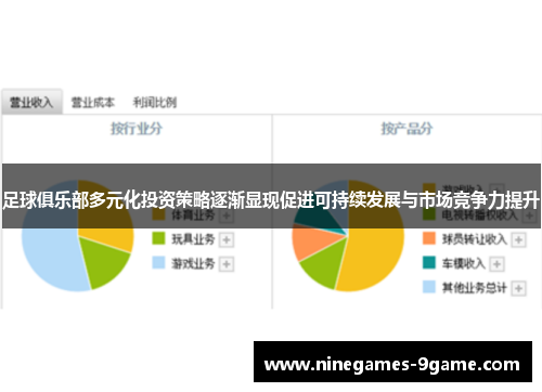 足球俱乐部多元化投资策略逐渐显现促进可持续发展与市场竞争力提升