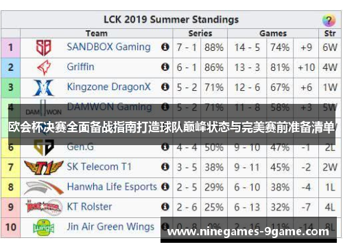 欧会杯决赛全面备战指南打造球队巅峰状态与完美赛前准备清单 欧会杯决赛全面备战指南打造球队巅峰状态与完美赛前准备清单