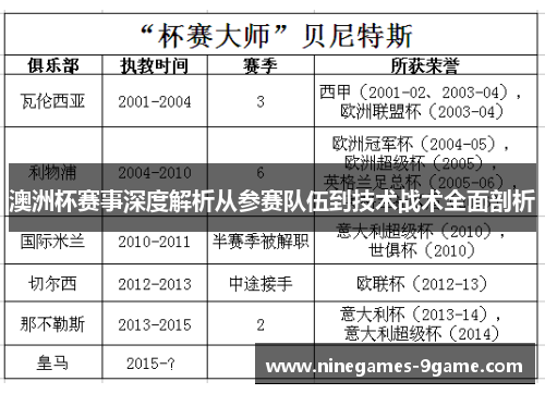 澳洲杯赛事深度解析从参赛队伍到技术战术全面剖析