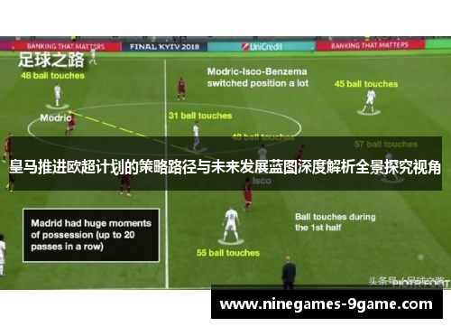 皇马推进欧超计划的策略路径与未来发展蓝图深度解析全景探究视角