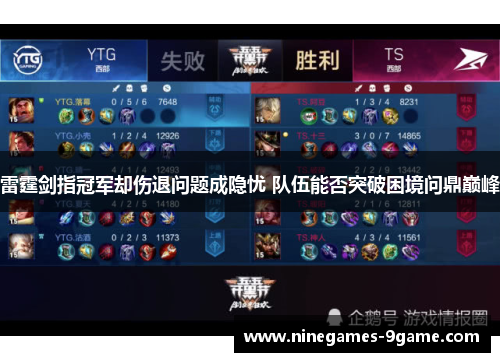 雷霆剑指冠军却伤退问题成隐忧 队伍能否突破困境问鼎巅峰 雷霆剑指冠军却伤退问题成隐忧 队伍能否突破困境问鼎巅峰