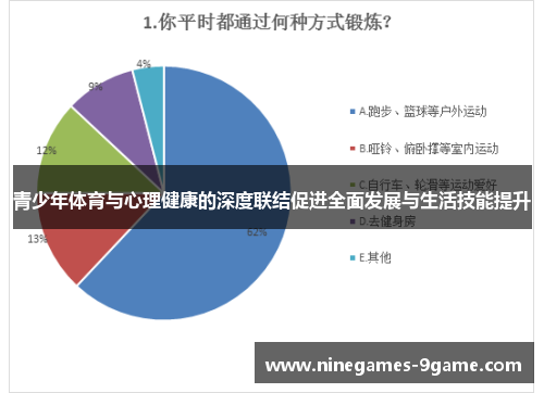 青少年体育与心理健康的深度联结促进全面发展与生活技能提升
