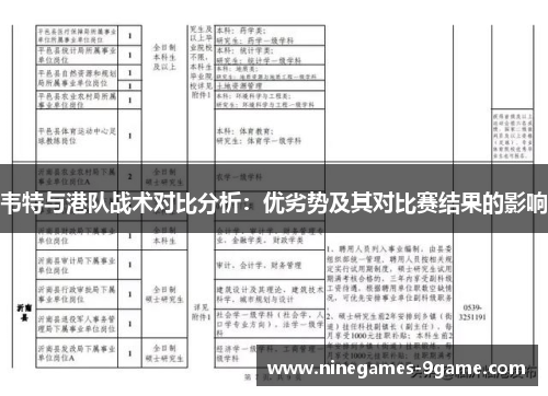 韦特与港队战术对比分析:优劣势及其对比赛结果的影响 韦特与港队战术对比分析:优劣势及其对比赛结果的影响