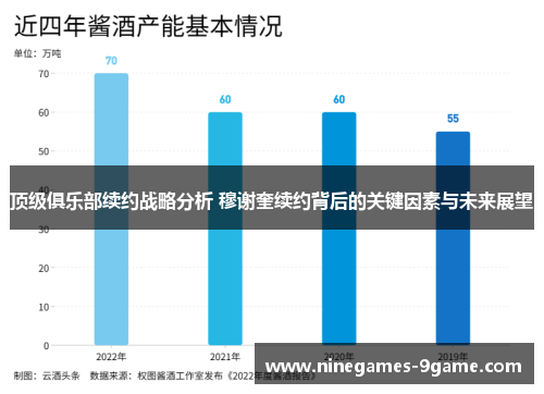 顶级俱乐部续约战略分析 穆谢奎续约背后的关键因素与未来展望