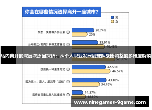 马内离开的深层次原因探析:从个人职业发展到球队战略调整的多维度解读 马内离开的深层次原因探析:从个人职业发展到球队战略调整的多维度解读