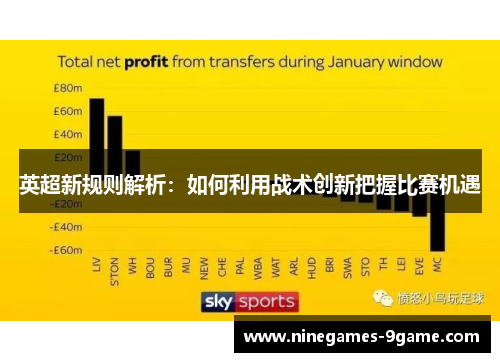 英超新规则解析:如何利用战术创新把握比赛机遇 英超新规则解析:如何利用战术创新把握比赛机遇