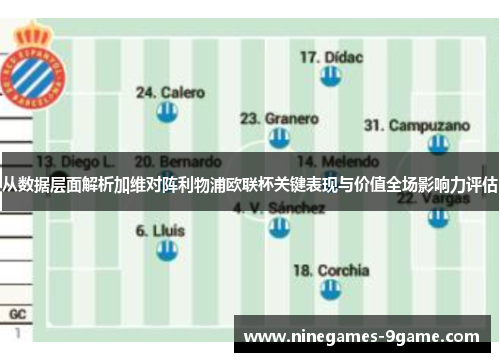 从数据层面解析加维对阵利物浦欧联杯关键表现与价值全场影响力评估 从数据层面解析加维对阵利物浦欧联杯关键表现与价值全场影响力评估