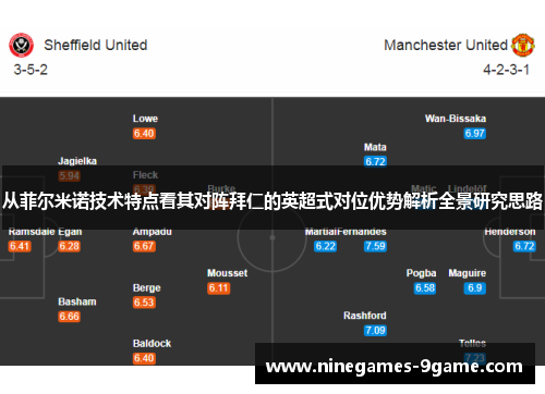 从菲尔米诺技术特点看其对阵拜仁的英超式对位优势解析全景研究思路 从菲尔米诺技术特点看其对阵拜仁的英超式对位优势解析全景研究思路