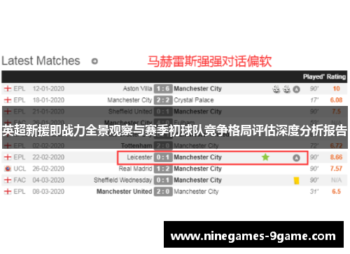 英超新援即战力全景观察与赛季初球队竞争格局评估深度分析报告